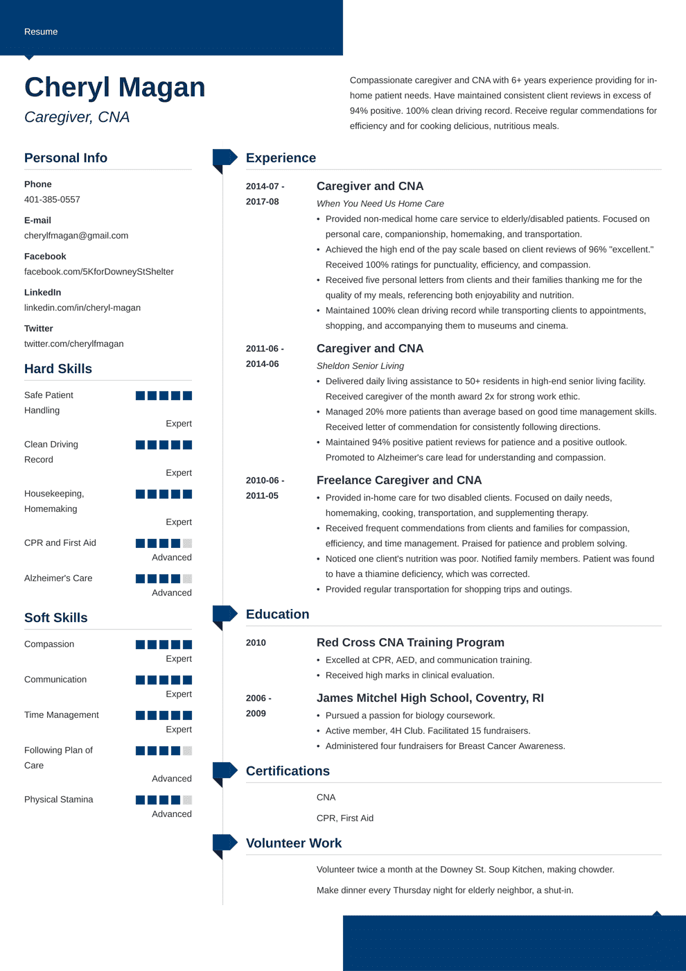 sample resume for caregiver in canada