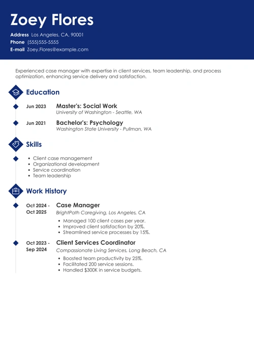 sample cover letter example