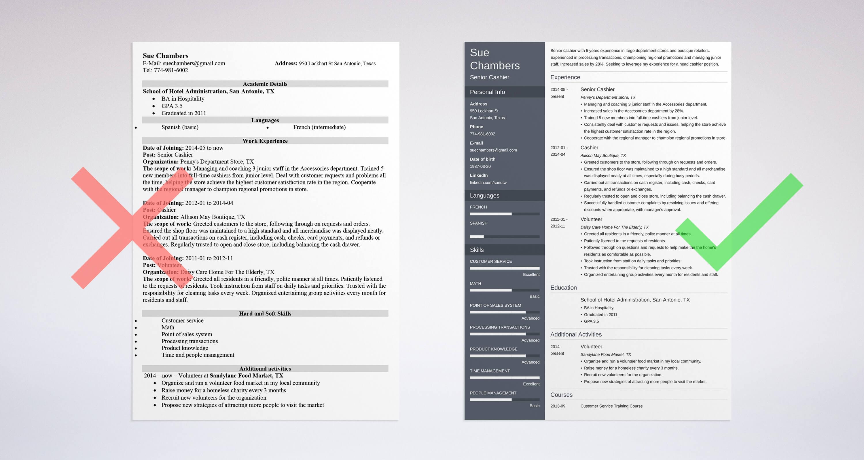 cashier-resume-examples-sample-with-skills-tips