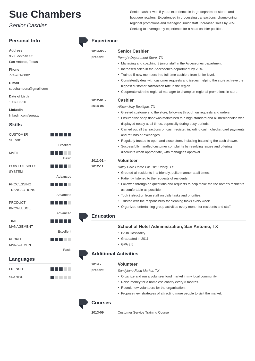 cashier resume template muse