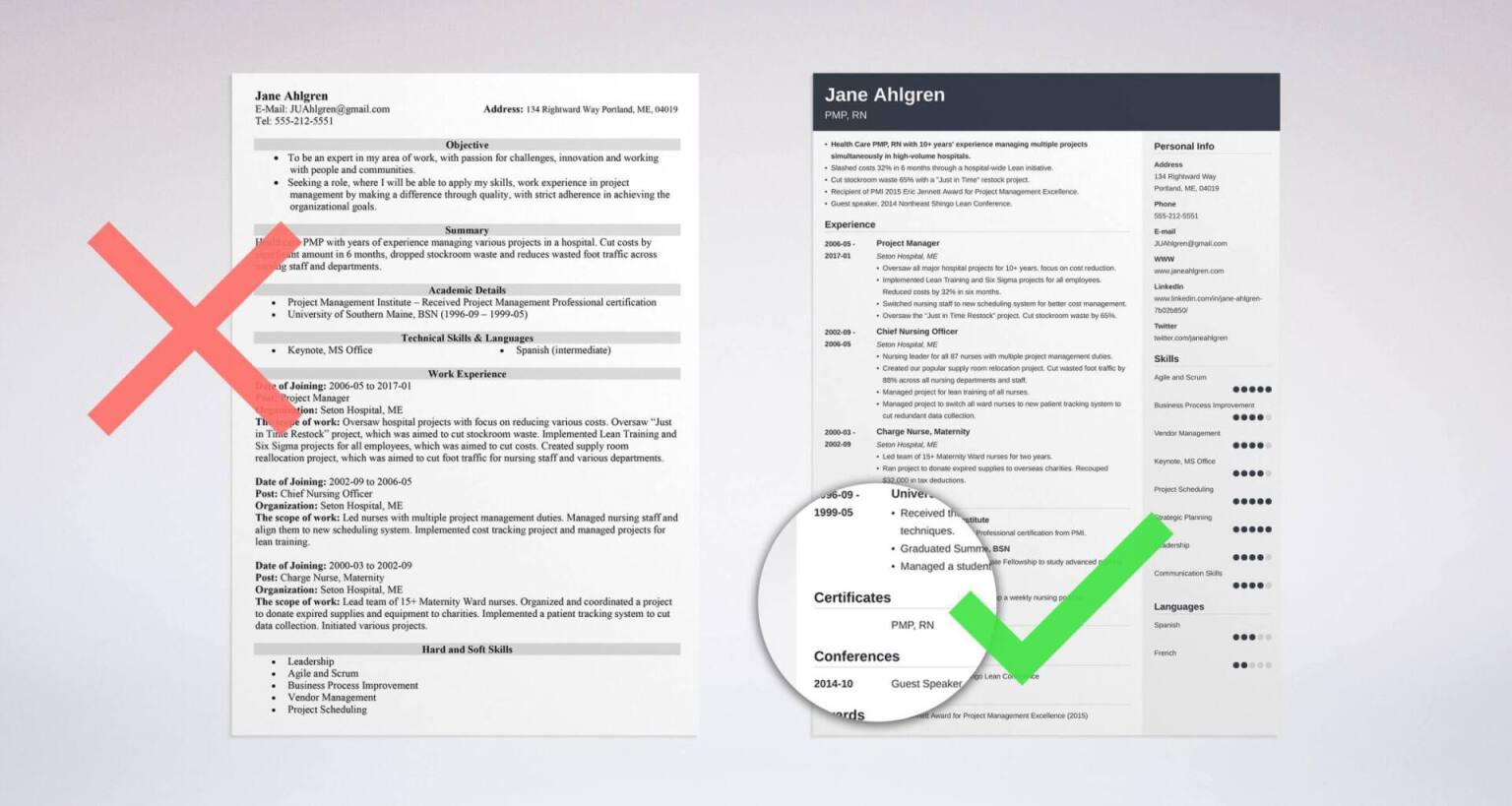 Certification License Examples At Luis Schmitt Blog