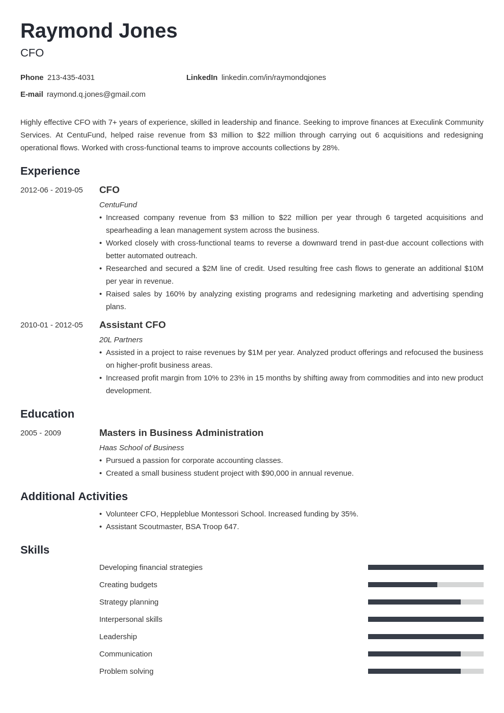 cfo resume example template minimo