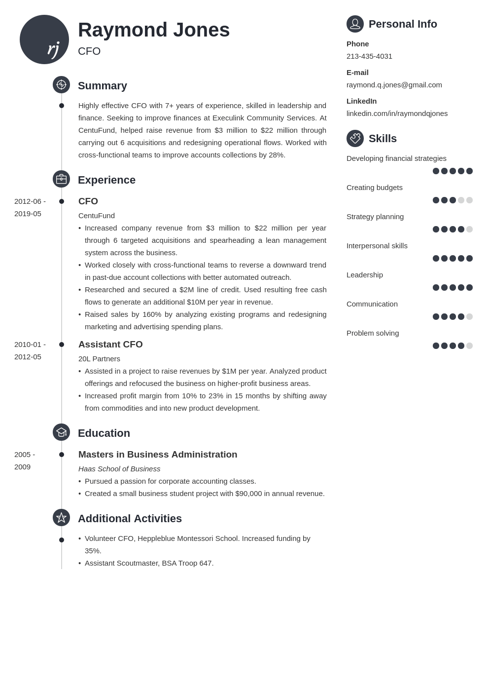 cfo resume example template primo