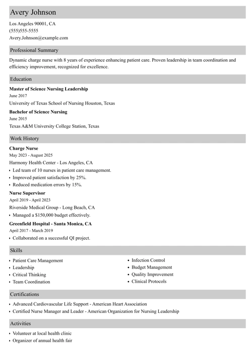 Charge Nurse Resume Example