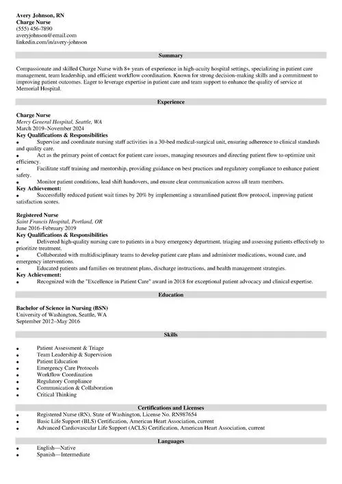 Charge Nurse Resume Example