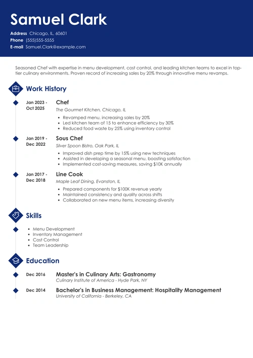sample cover letter example