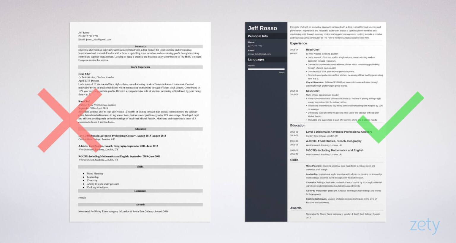 Chef CV Example & Writing Guide: Template & 20+ Tips