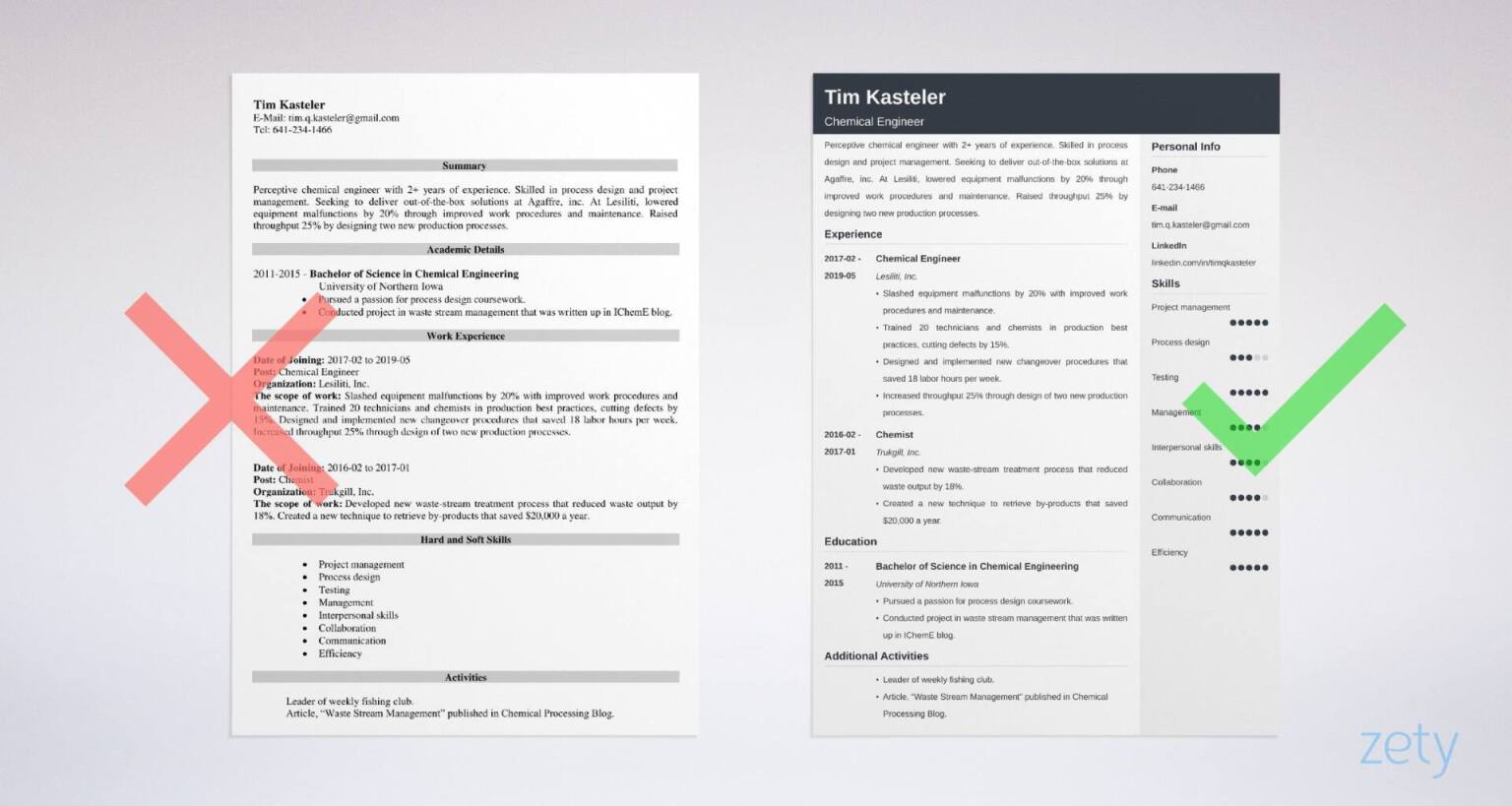 Chemical Engineering Resume Sample (Guide Template)