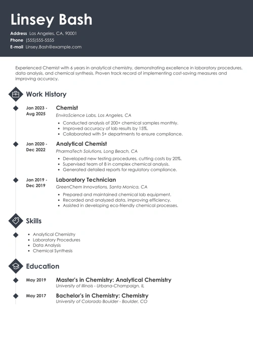 sample resume example