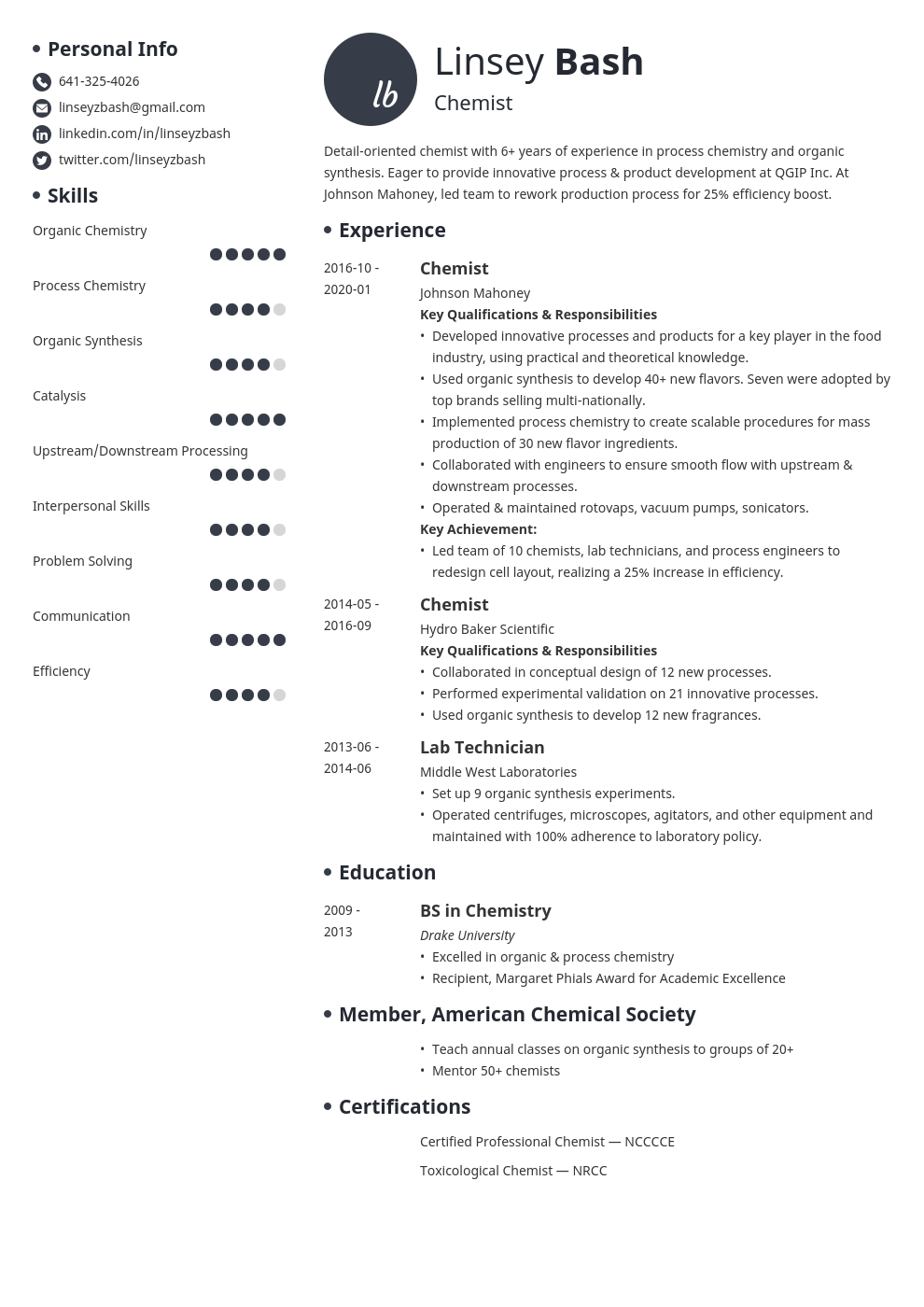 chemistry resume example template initials