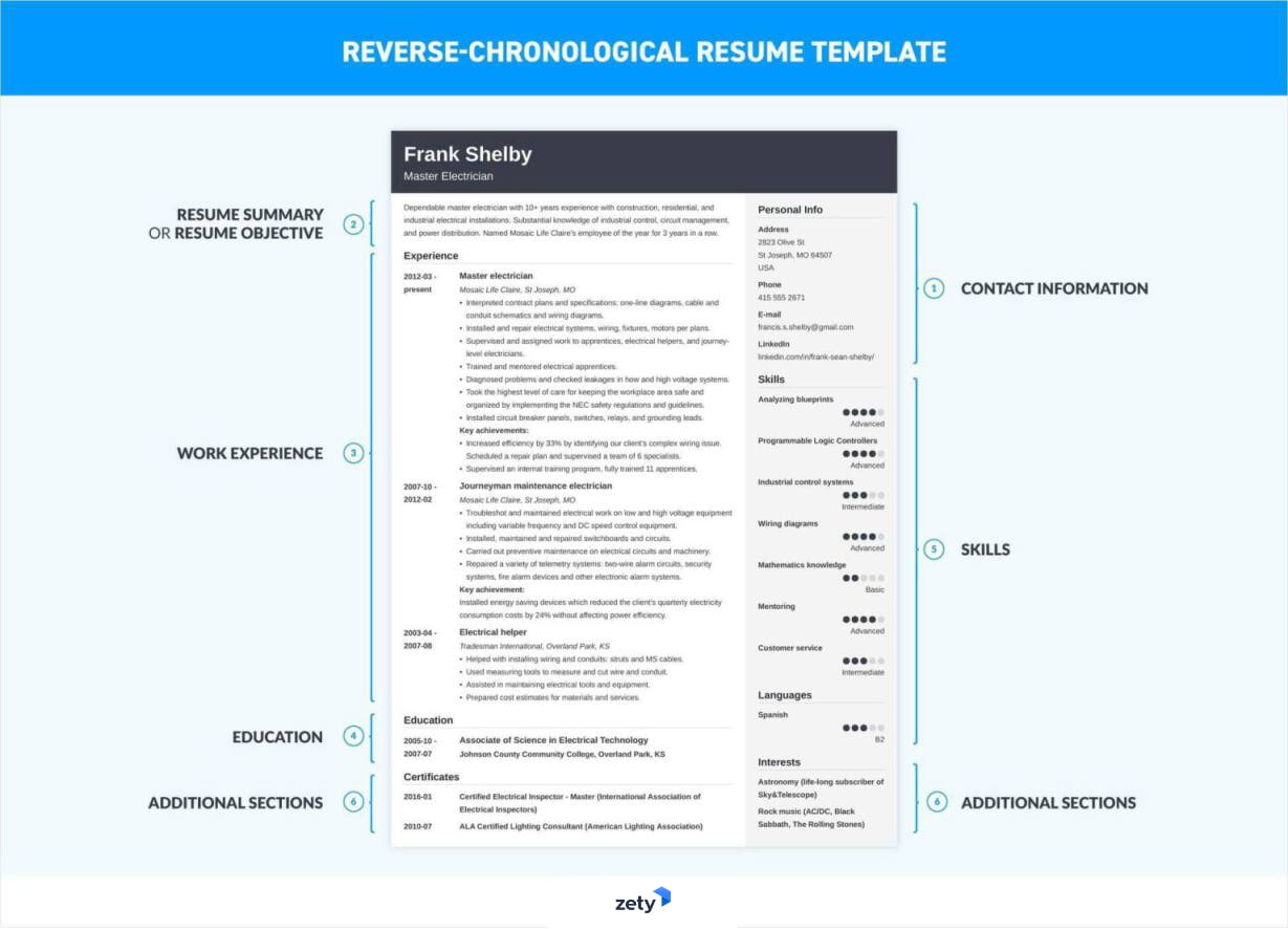 how to make a resume: reverse-chronological format