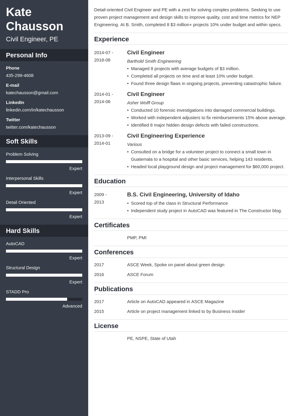 Civil Engineer Resume Examples & Writing Guide (+Template)