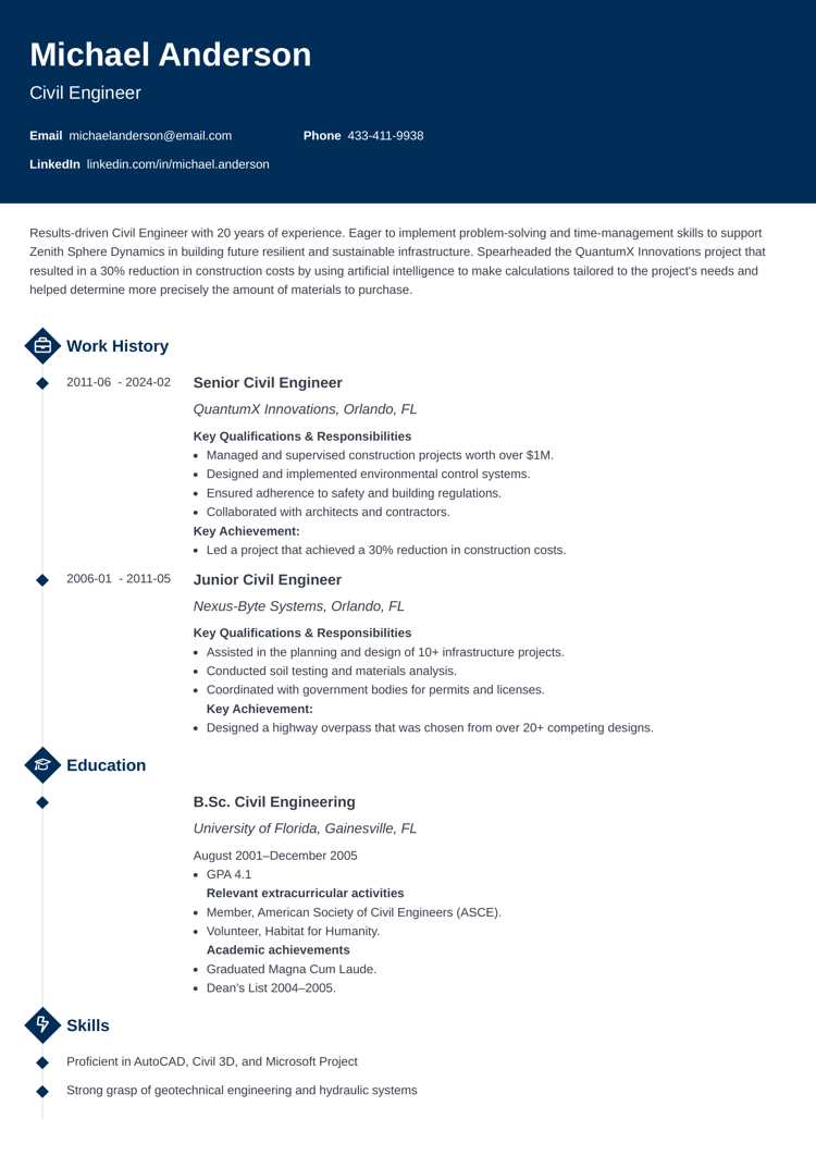 Civil Engineer Resume: Examples & Writing Guide (+Template)