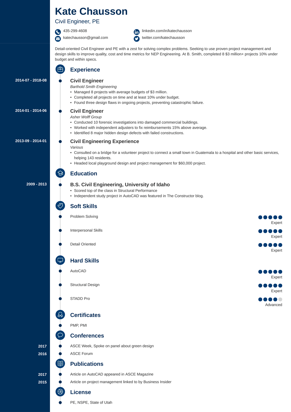 Civil Engineering Resume Sample And Complete Guide 20 Examples