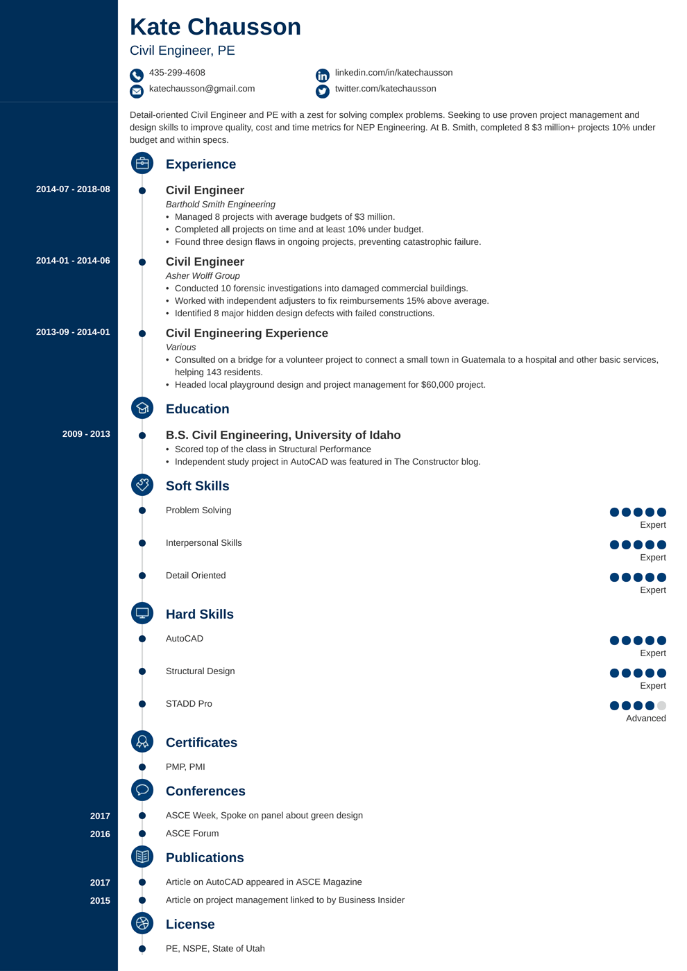 Civil Engineer Resume: Examples & Writing Guide (+Template)