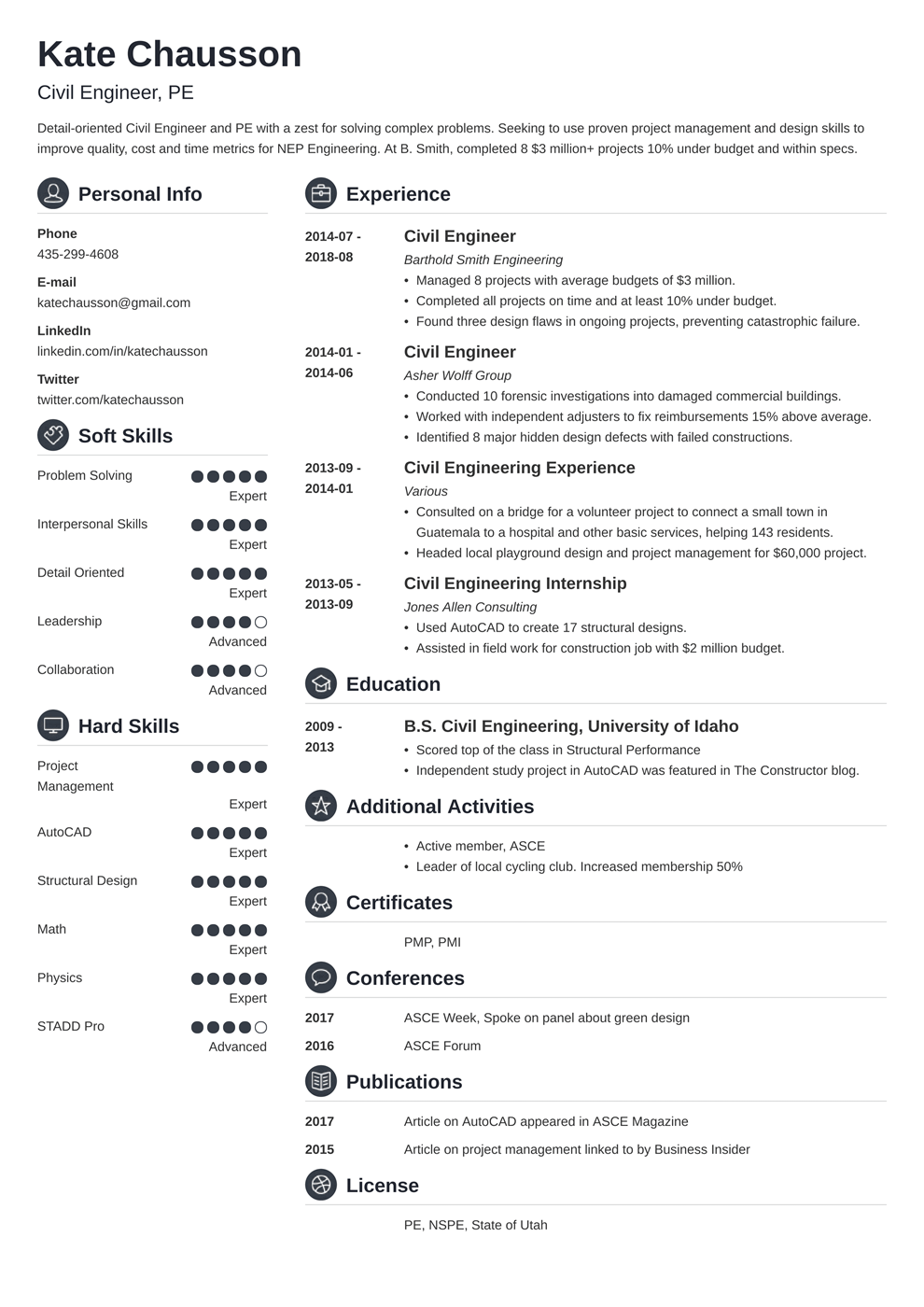 Civil Engineer Resume: Examples & Writing Guide (+Template)