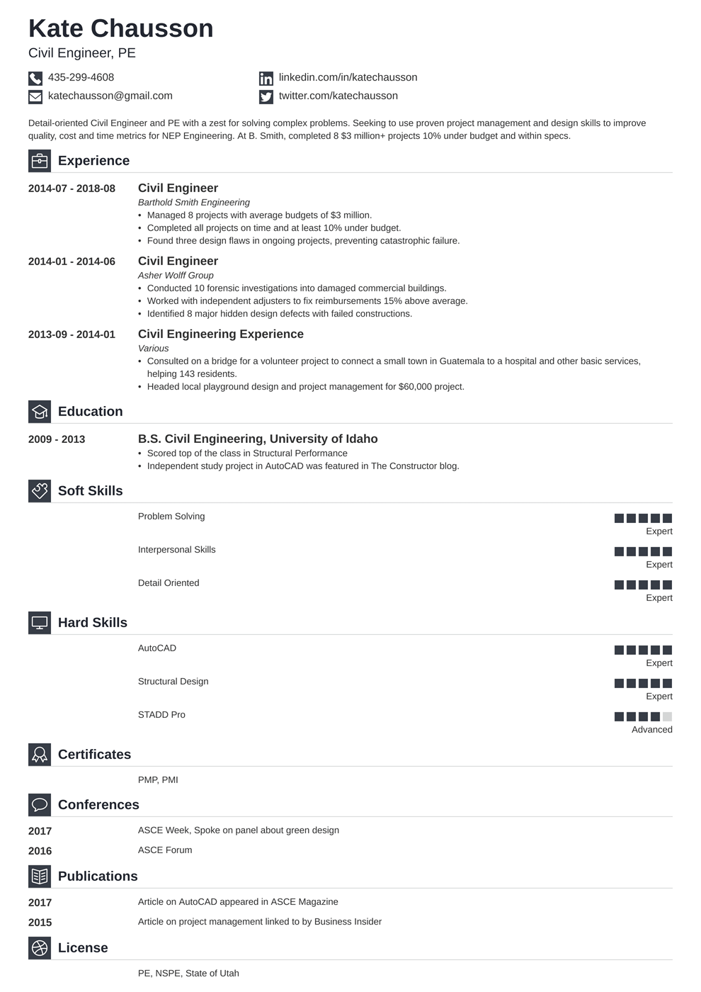 Civil Engineer Resume Examples Writing Guide Template