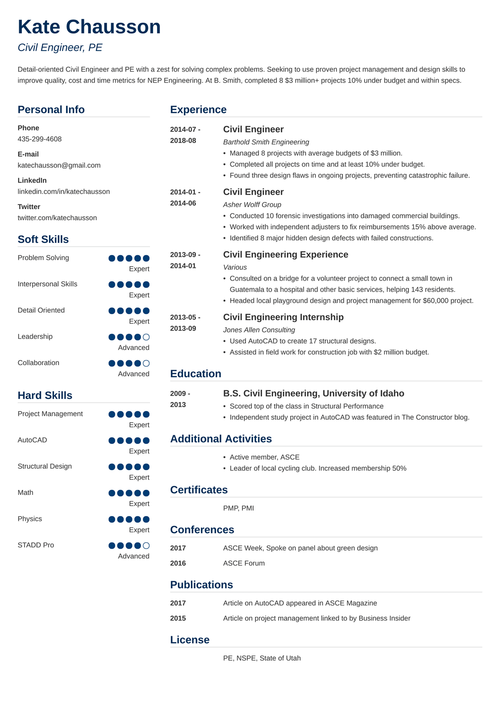 Civil Engineer Resume: Examples & Writing Guide (+Template)