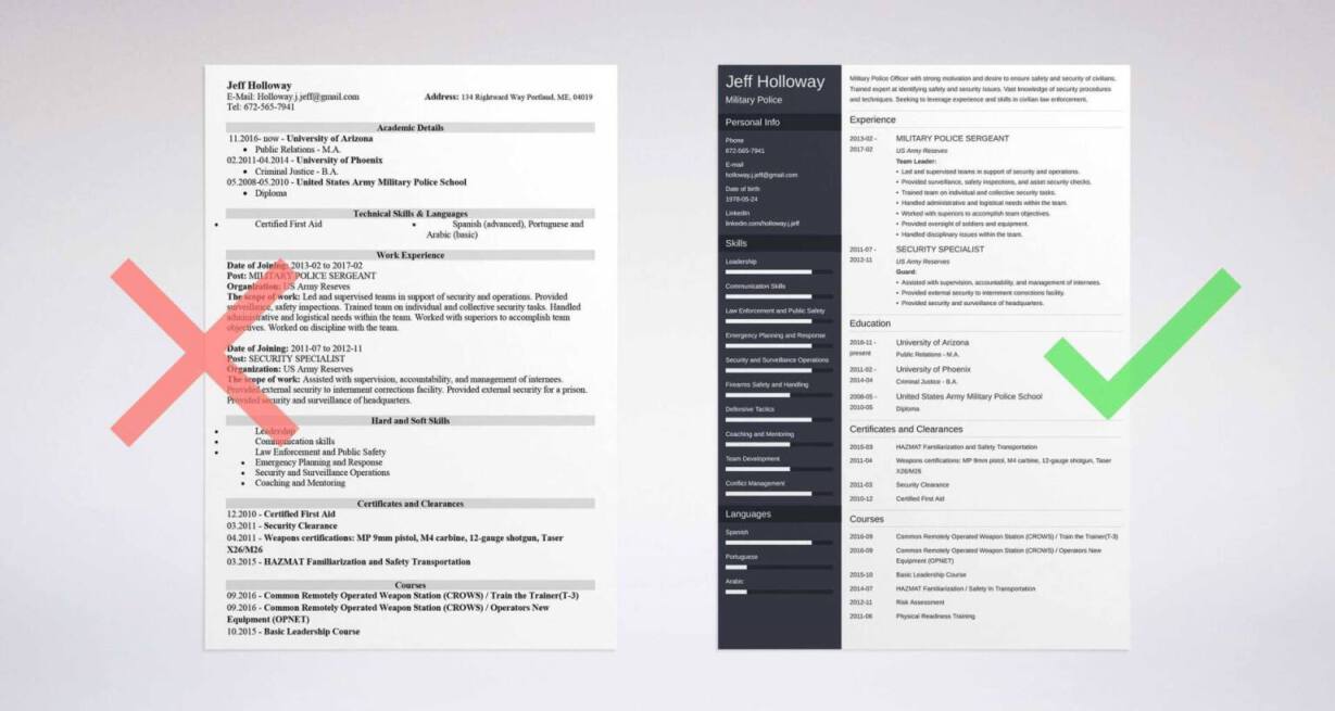 Examples to \u0026 Veterans for Resume Military Civilian Template