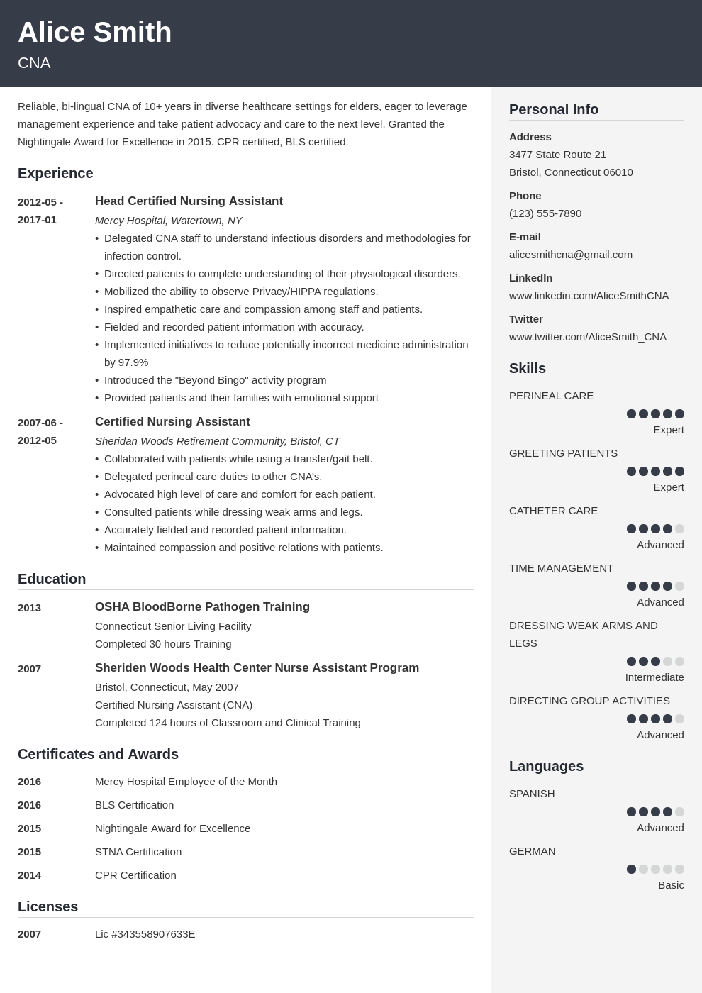 CNA Job Description For A Resume Examples And How To