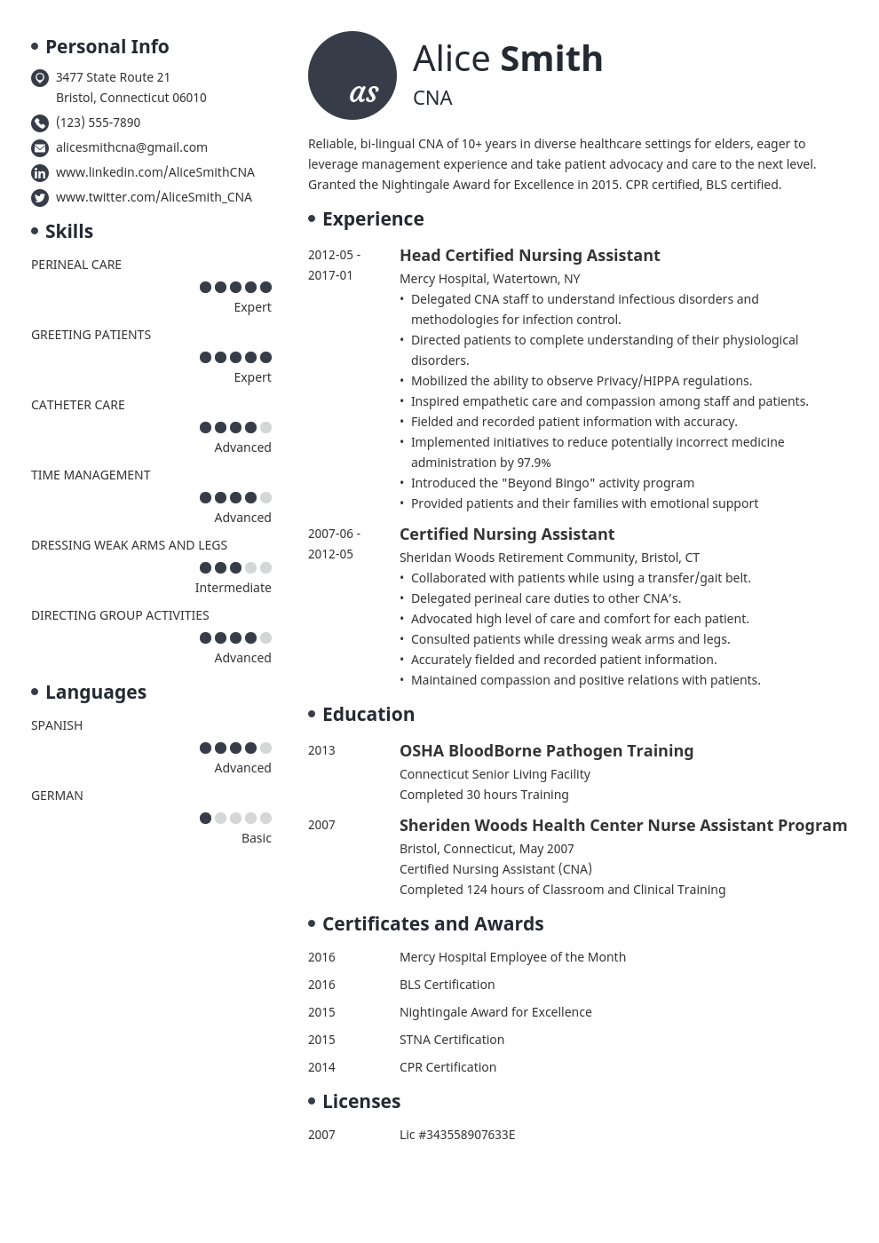 cna resume example template initials