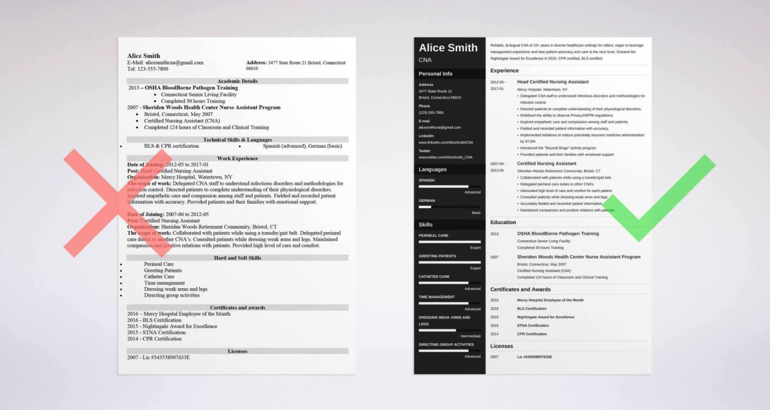 cna resume templates