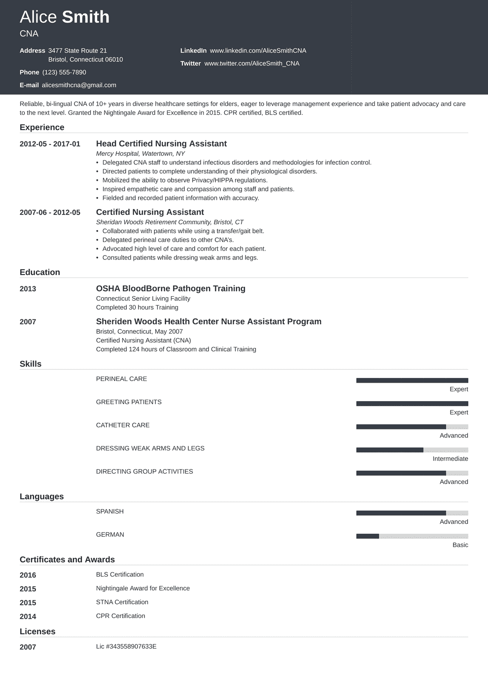 Certified Nursing Assistant (CNA) Resume Examples