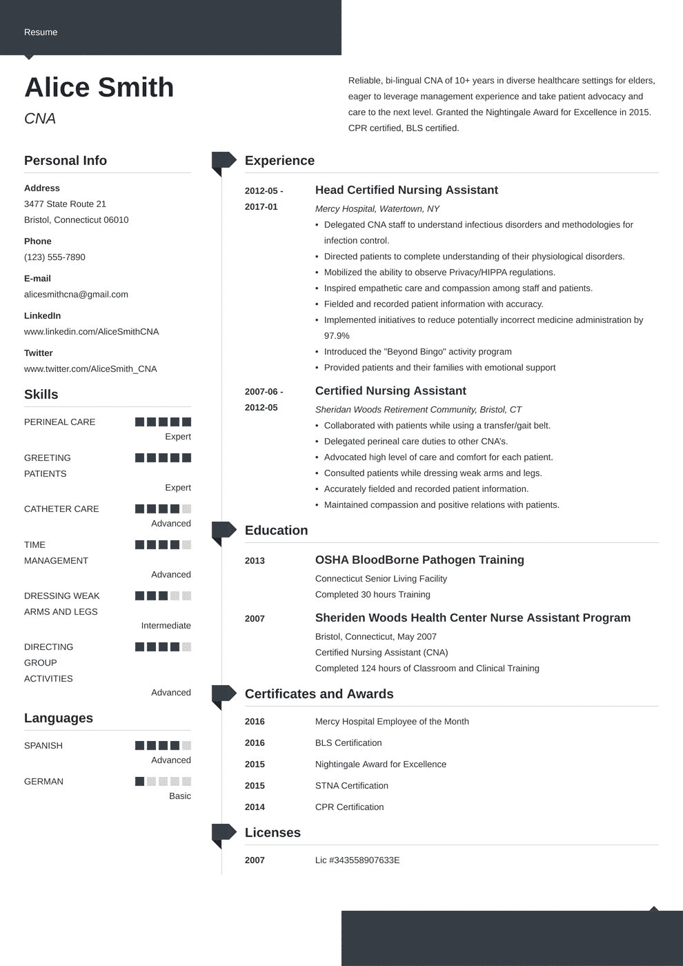 Writing A Winning Cna Resume Examples And Skills For Cnas