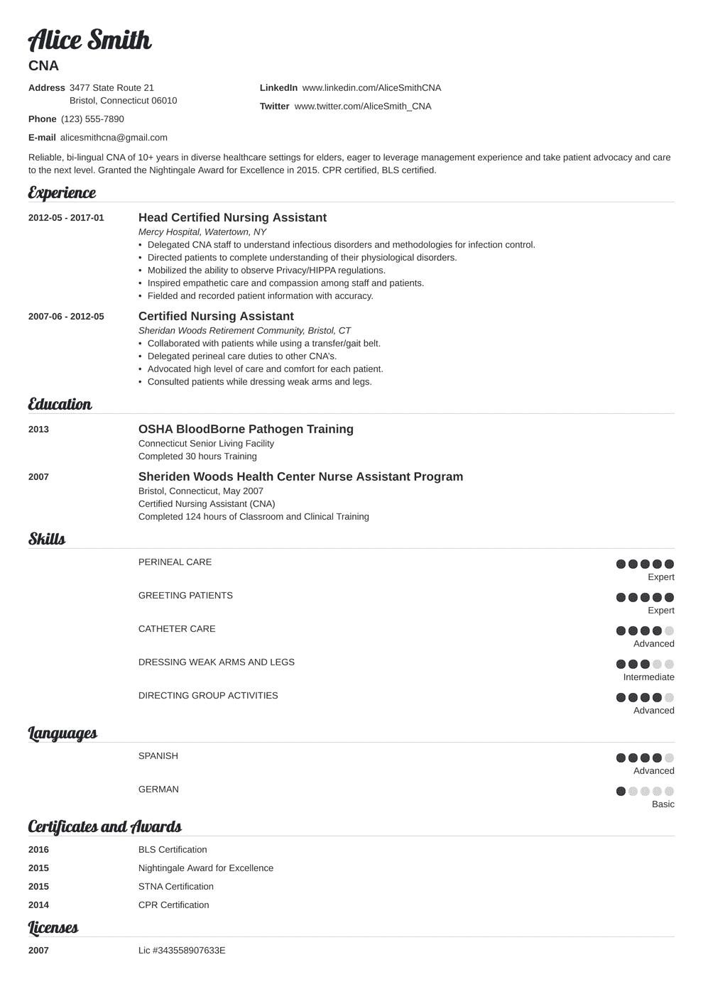 Certified Nursing Assistant (CNA) Resume Examples & Skills