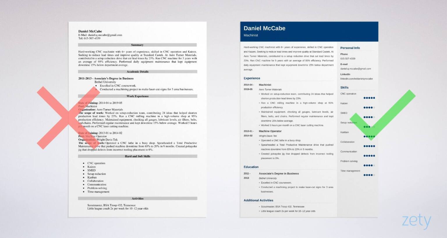 cnc machinist resume templates