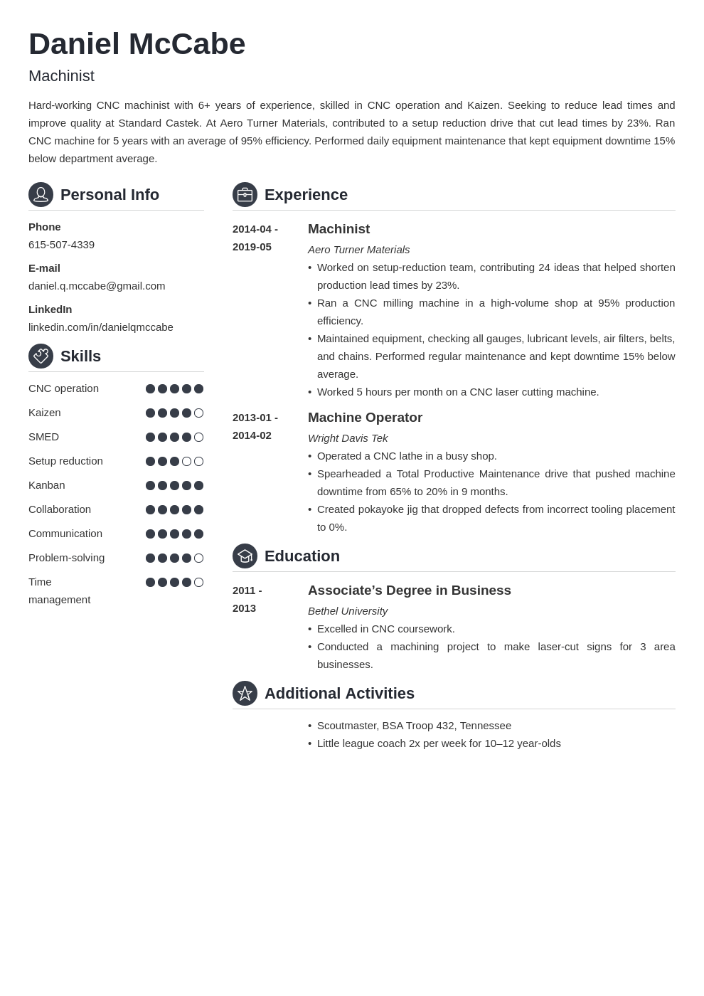 cnc machinist resume example template crisp