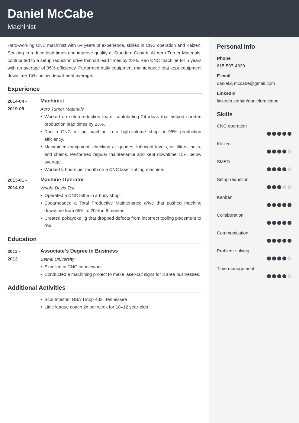 Cnc Machinist Resume Template   Cnc Machinist Resume Example Template Cubic 