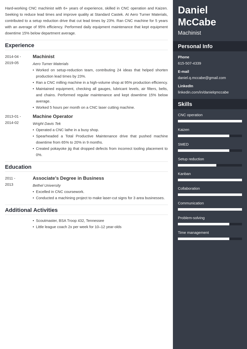 cnc machinist resume example template enfold