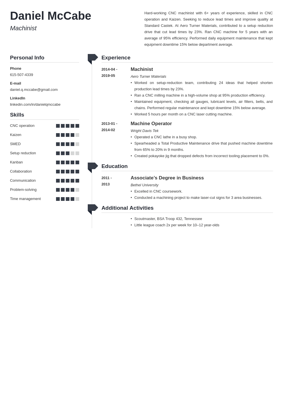 cnc machinist resume example template muse