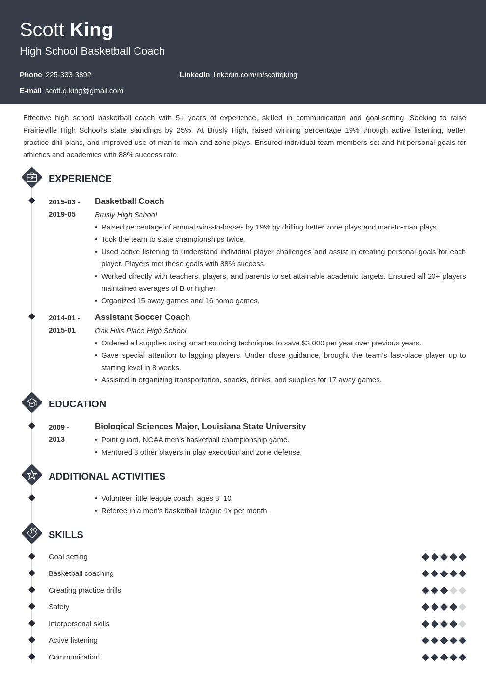 Coaching Resume Samples [Also for High School Coach Jobs]