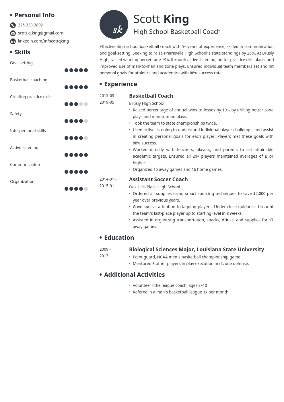 coaching resume example template initials