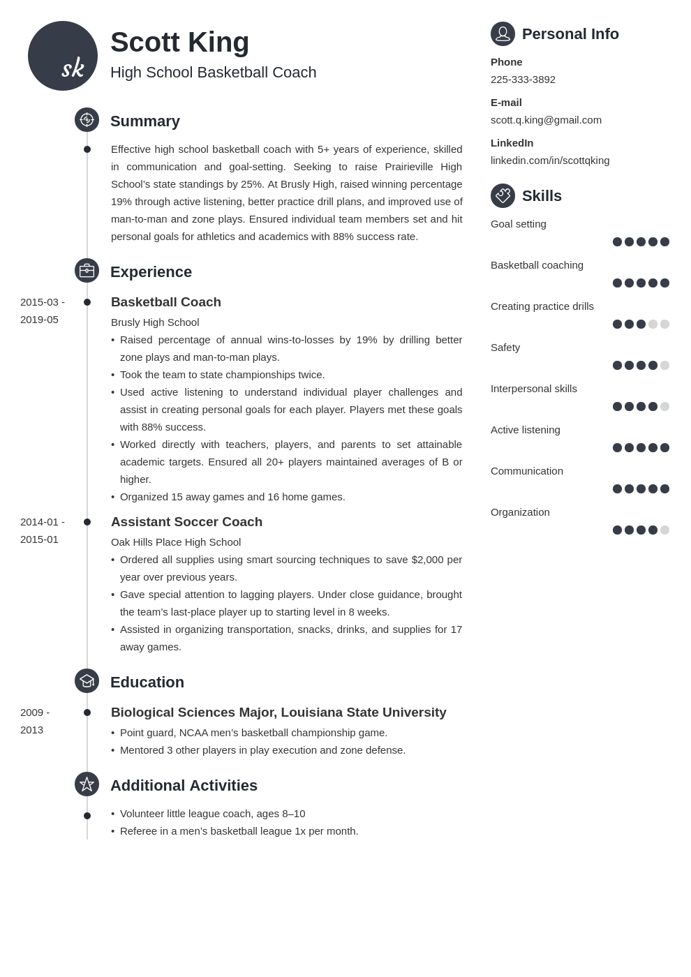 coaching resume example template primo