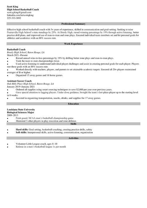 Coach Resume Example