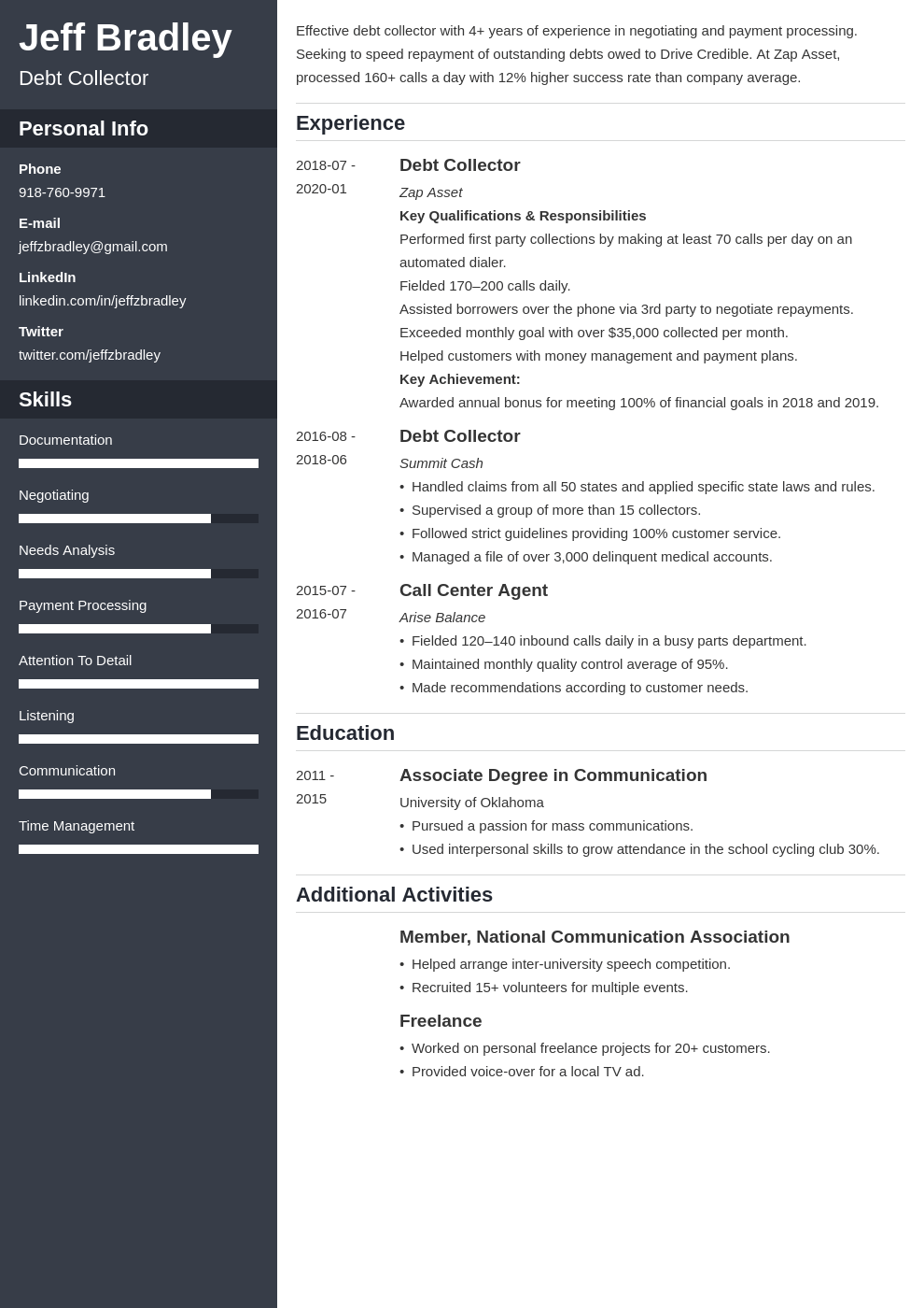 collector resume example template cascade