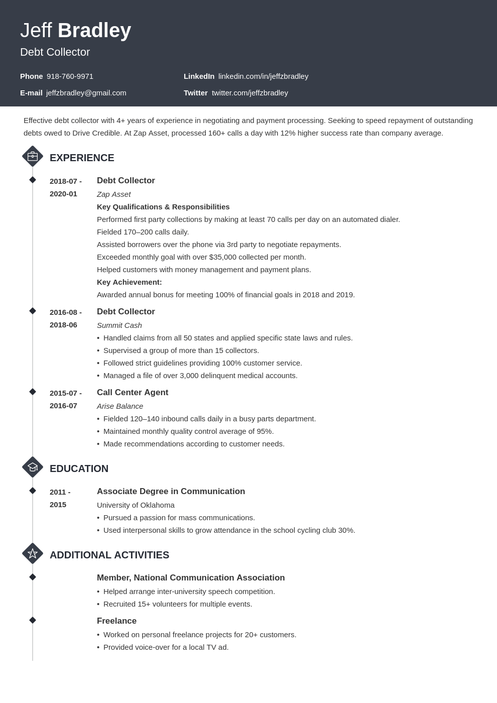 collector resume example template diamond