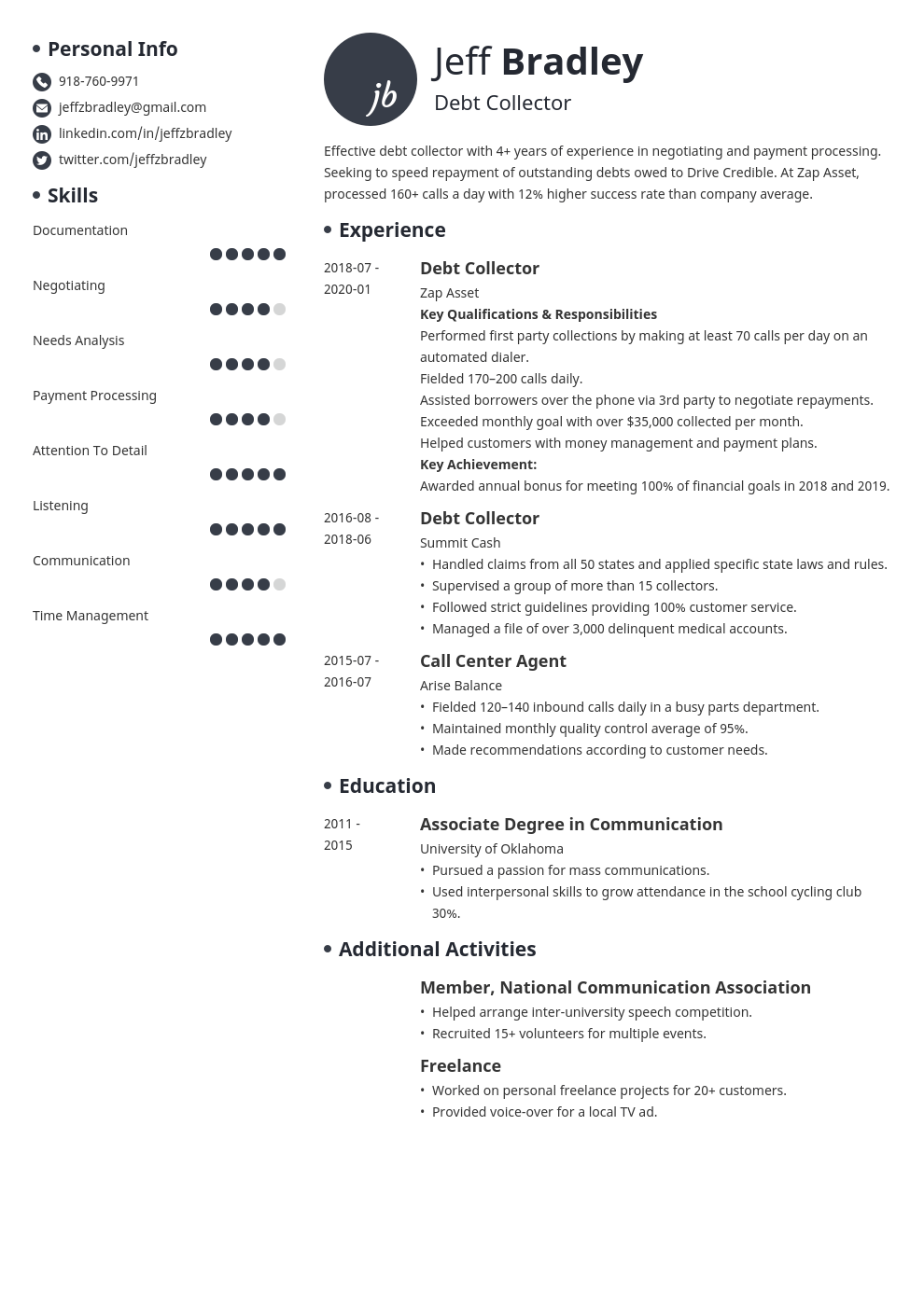 collector resume example template initials