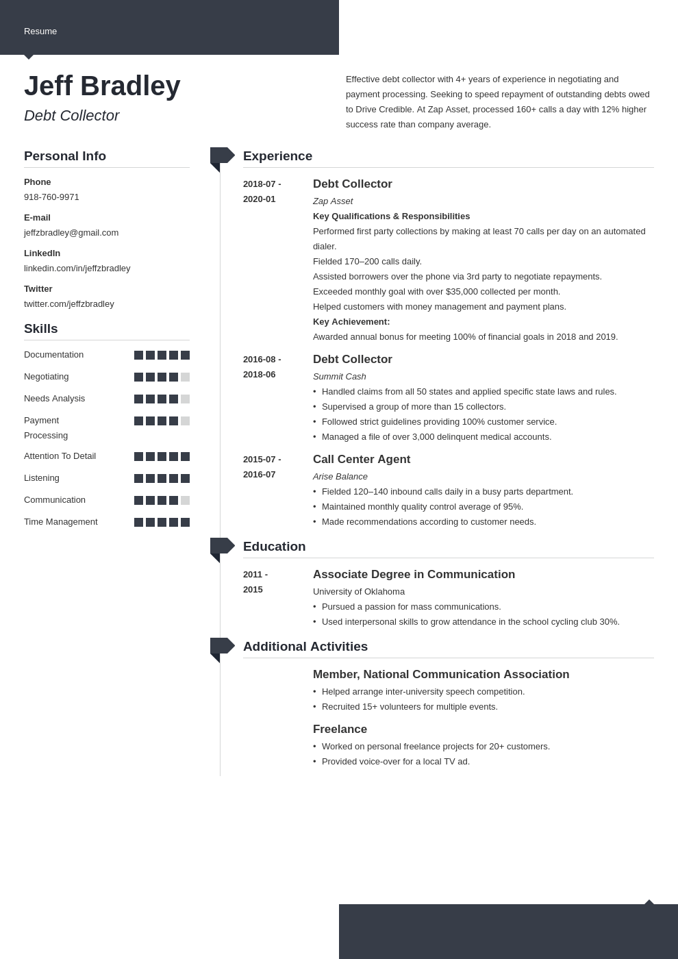 collector resume example template modern