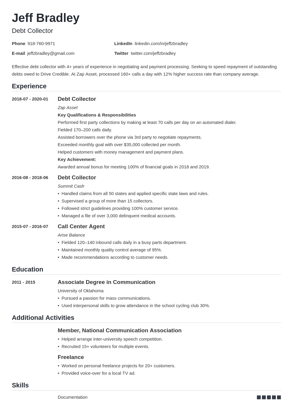 collector resume example template nanica
