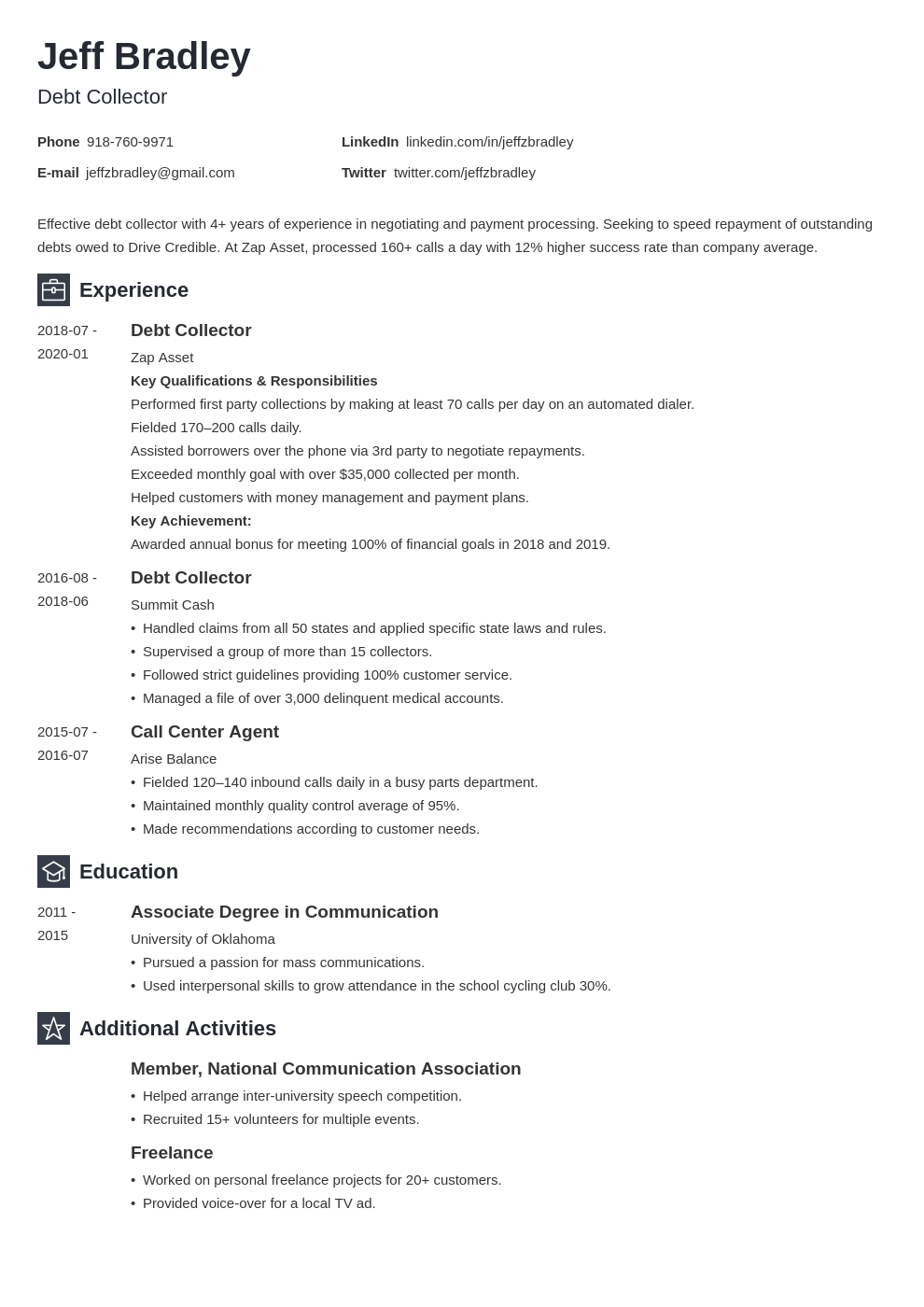 collector resume example template newcast