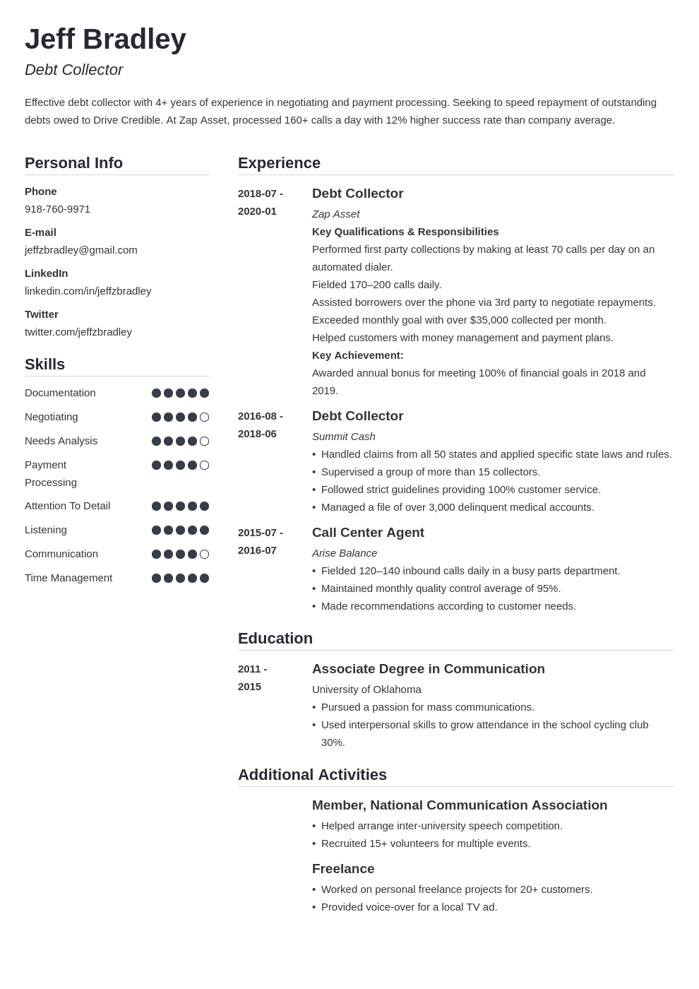 collector resume example template simple