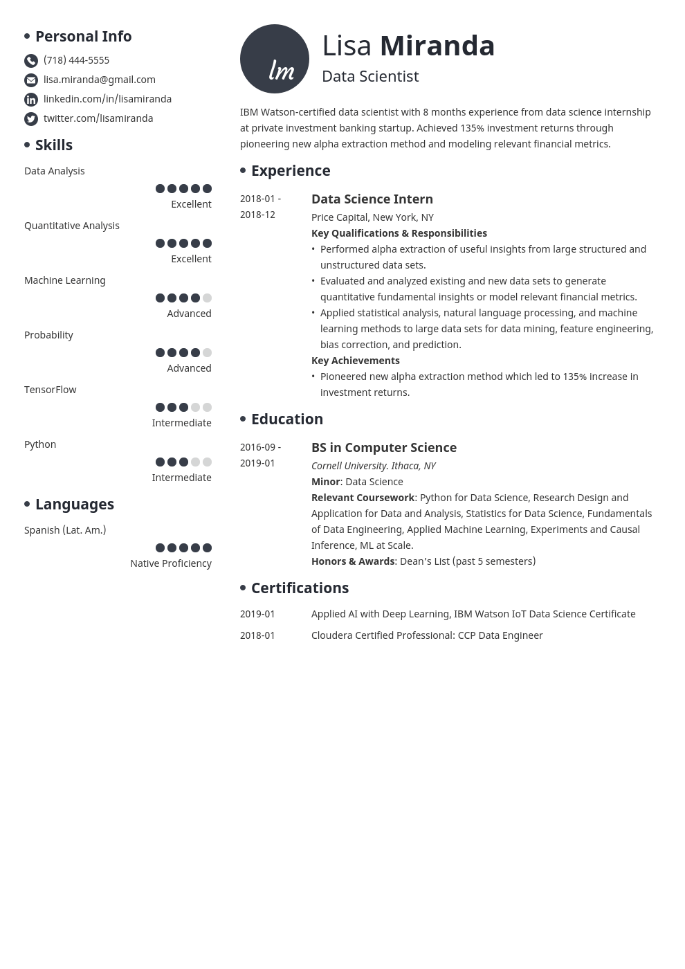 college graduate resume example template initials