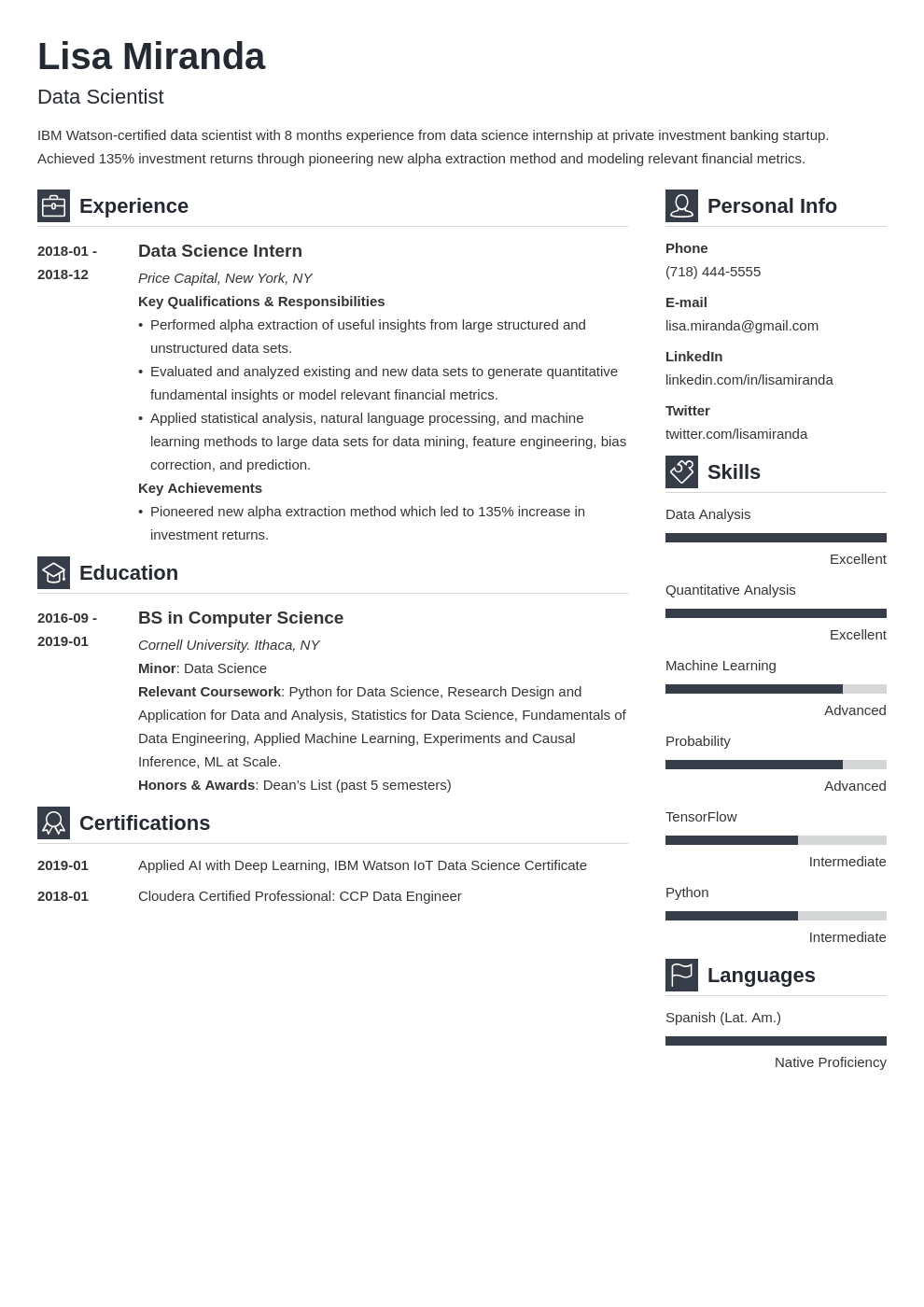 college graduate resume example template vibes