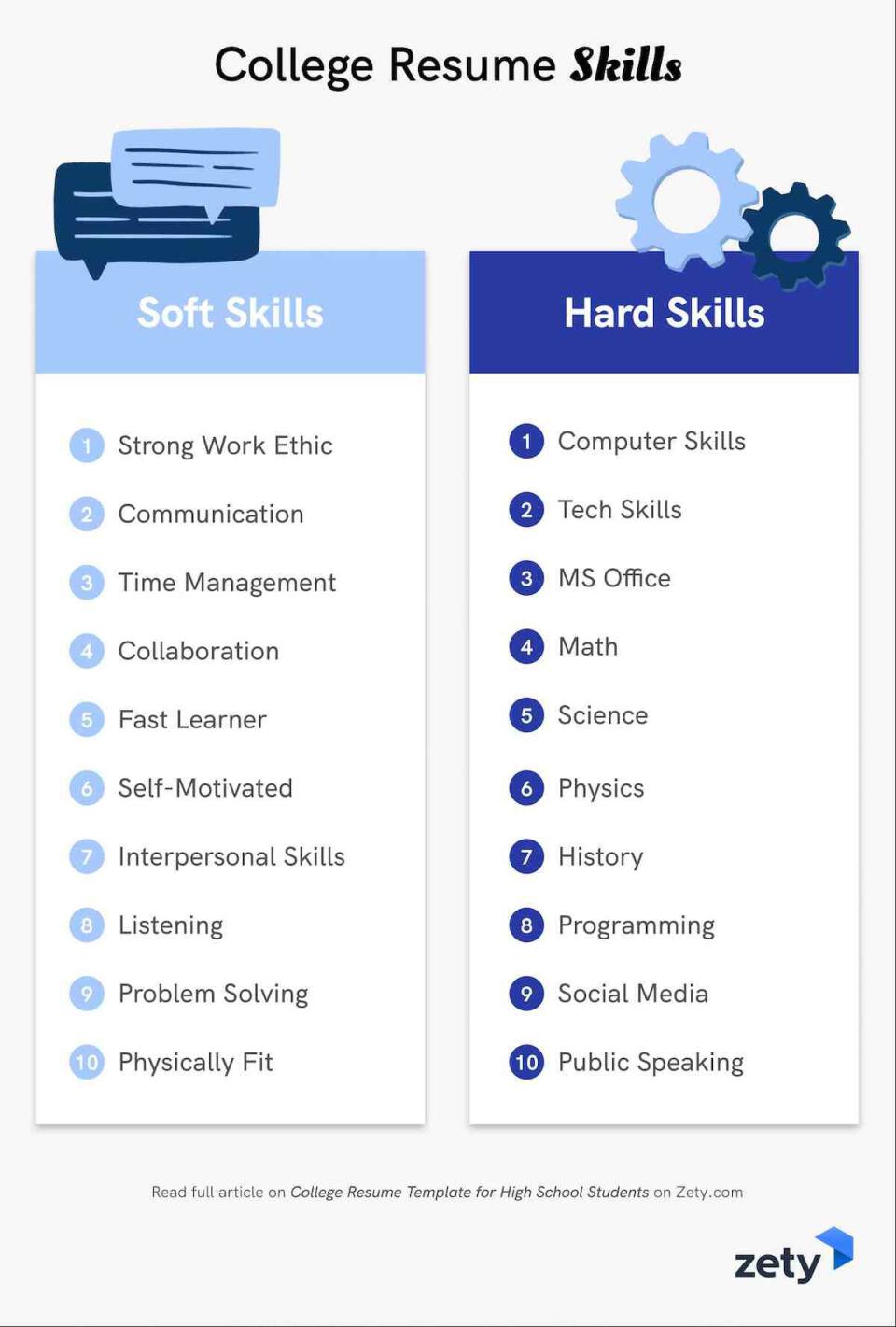 resume skills for college students