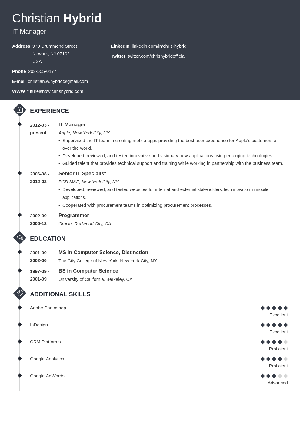 Combination Resume (Template & 5+ Combo Examples)