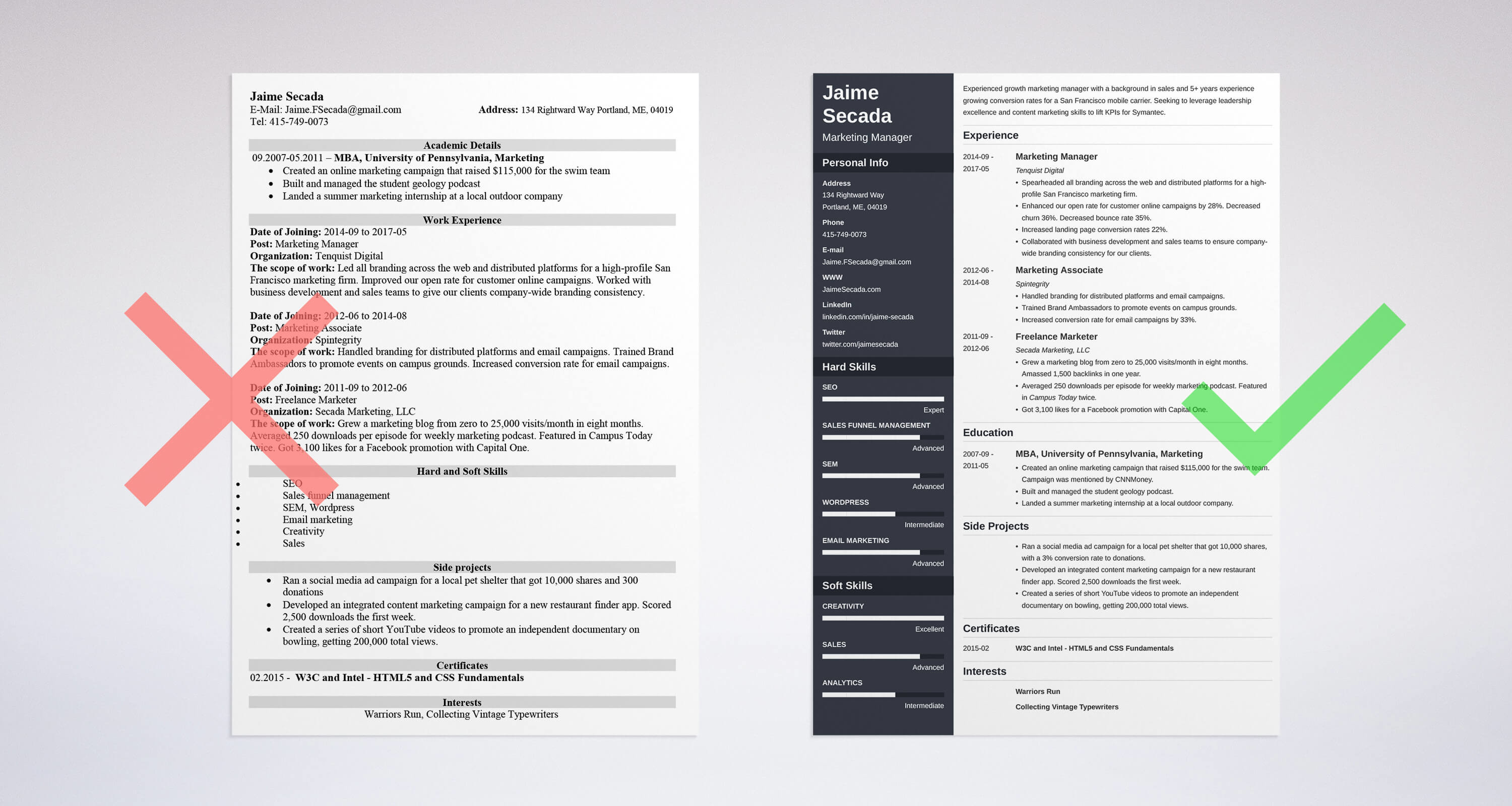 oral communication skills resume